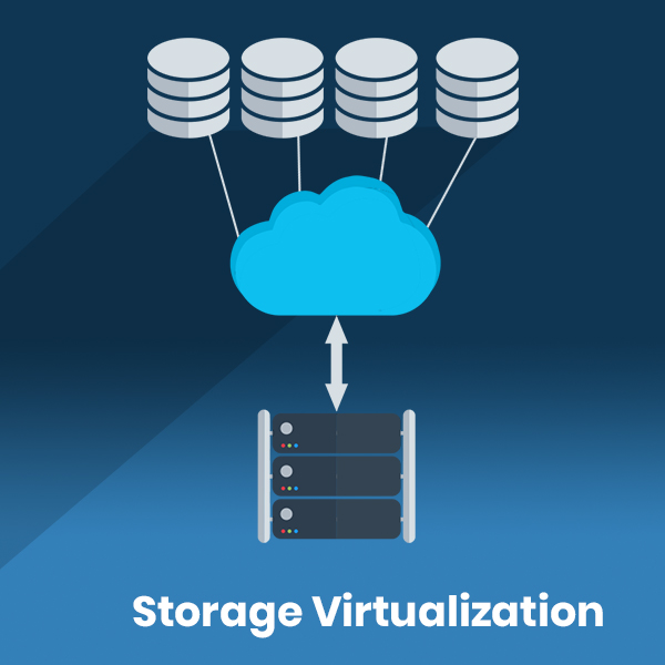 Virtualization Corp Storage Virtualization